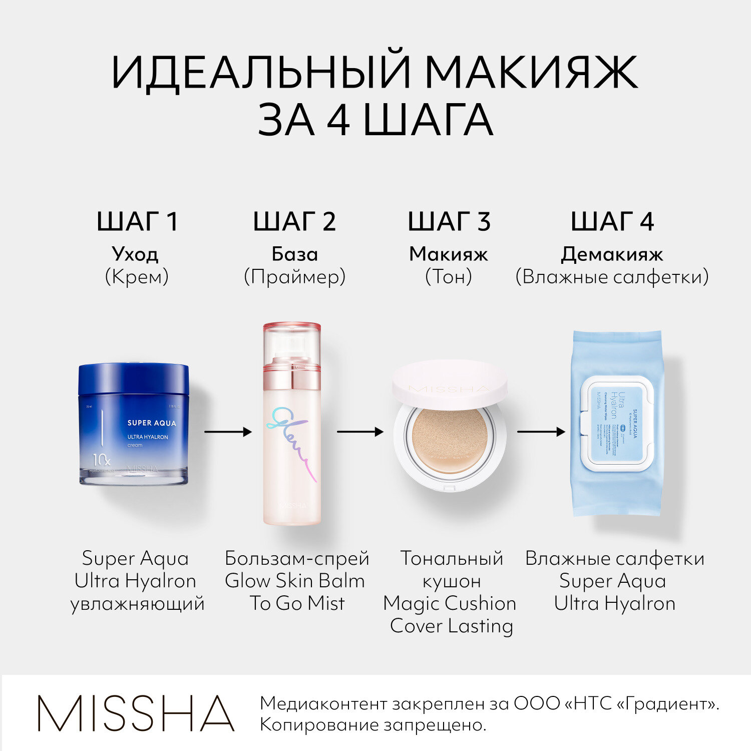 Missha Тональный крем-кушон SPF50+/PA+++ № 21, 15 г (Missha, ) - фото №10