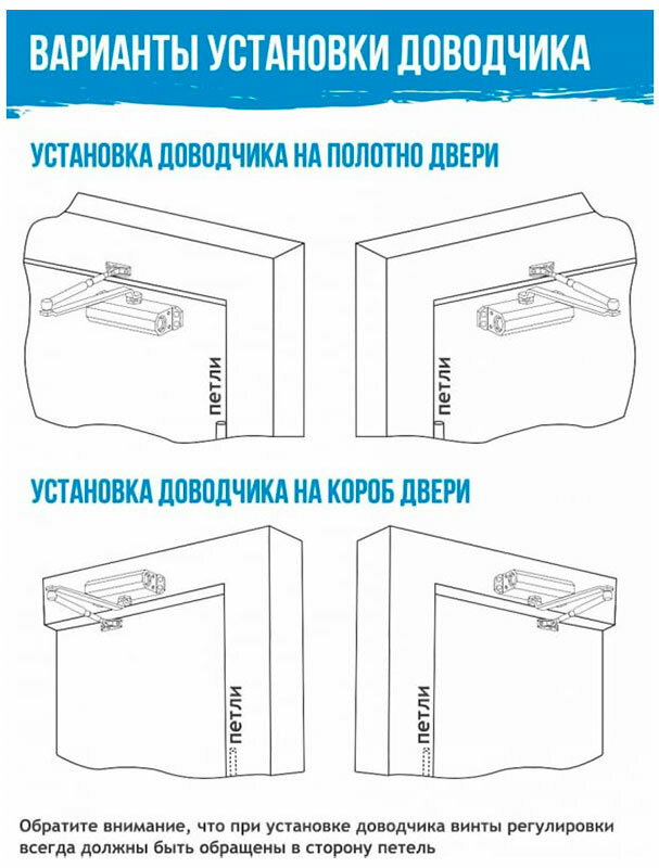 Доводчик дверной НОРА-М - фото №8