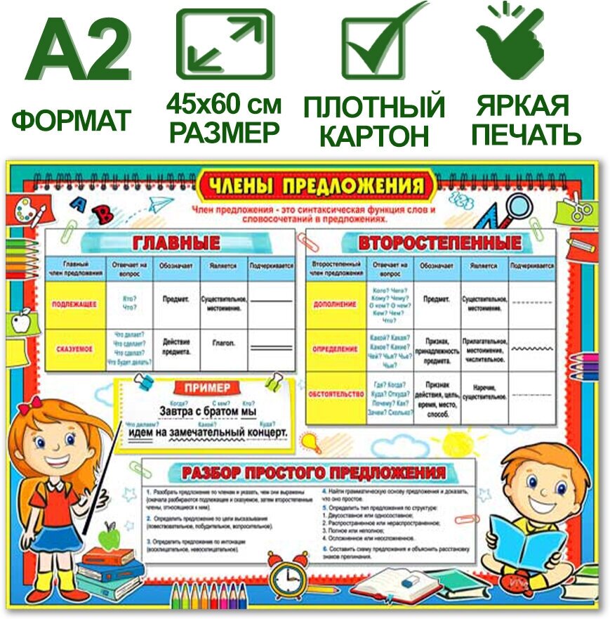 Обучающий плакат "Члены предложения", формат А2, 45х60 см, картон