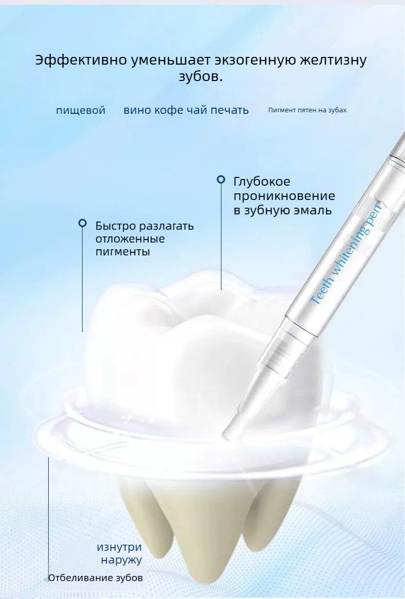 Карандаш для отбеливания зубов 3 шт в упаковке, Отбеливающий гель-сыворотка для удаления налета и осветления эмали