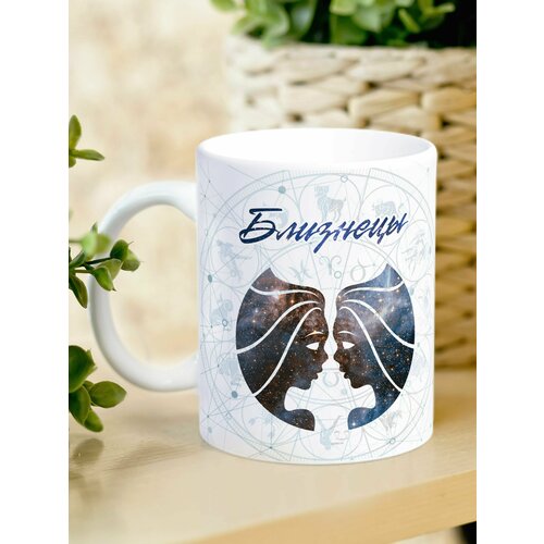 Кружки знаки зодиака