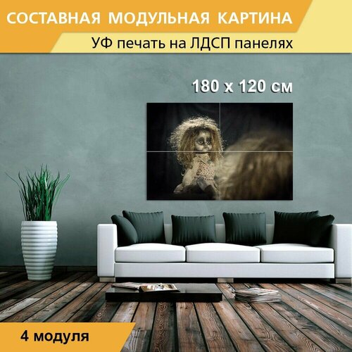 Модульная картина 