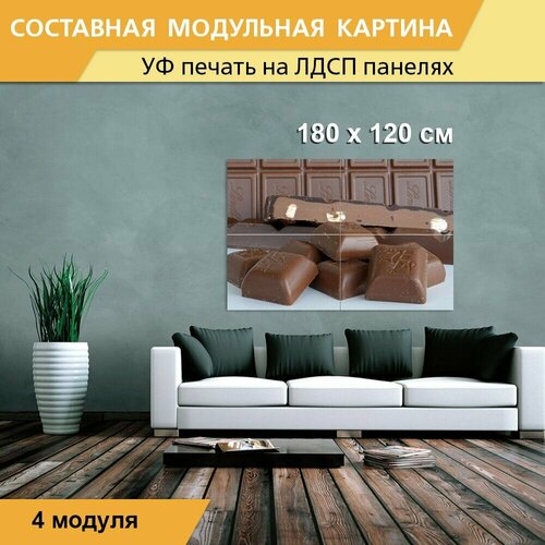 Модульная картина 
