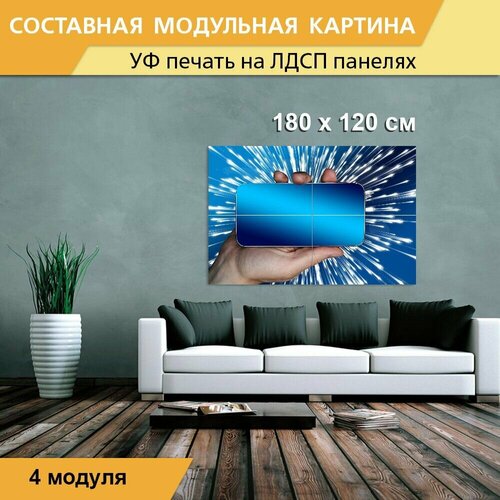 Модульная картина 
