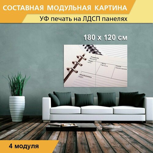 Модульная картина 