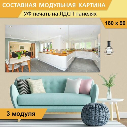 Модульная картина 
