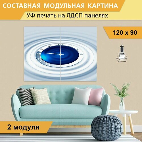 Модульная картина 