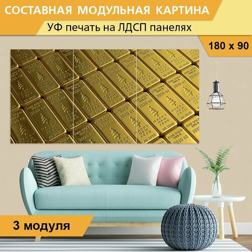Модульная картина 