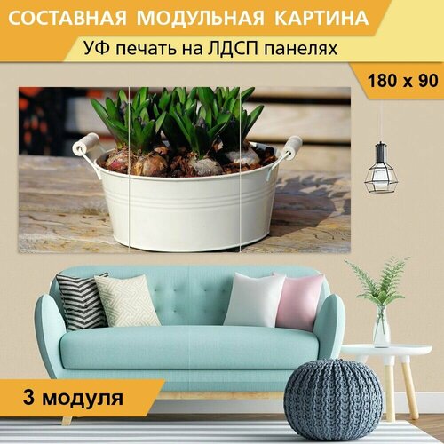 Модульная картина 