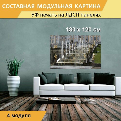 Модульная картина 