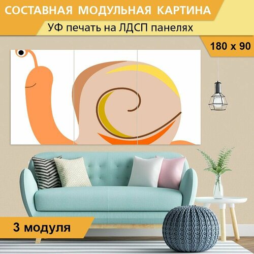 Модульная картина 