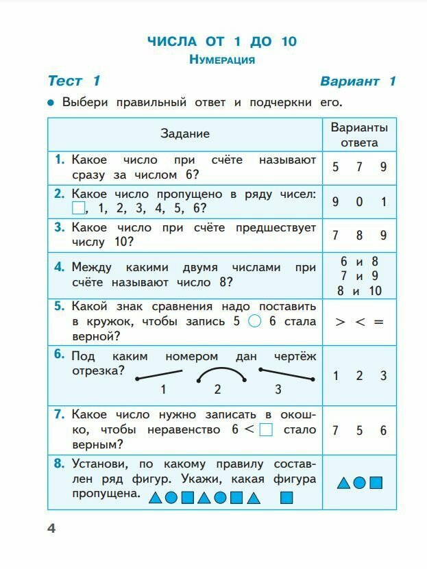Книга Волкова С. И, Математика. Тесты, 1 класс, ФГОС, 64 стр, мягкий переплет — фото 1