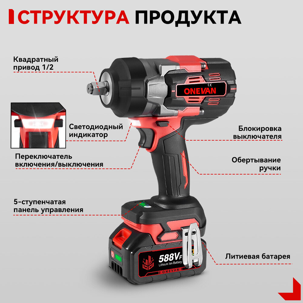 Гайковерты Аккумуляторные Аккумуляторный ударный винтоверт, бесщеточный, 2800 Нм, 1/2 дюйма,21В,2 акб,3А·ч,2800 Вт