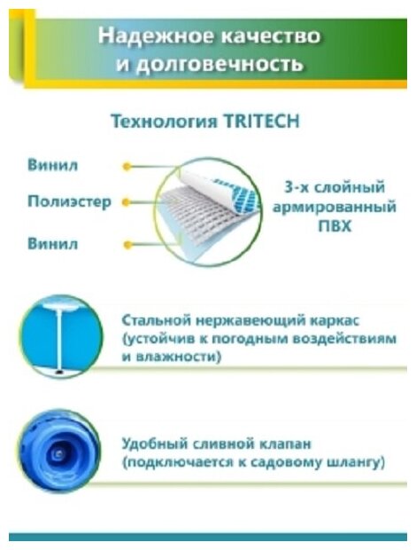 Бассейн Intex Metal Frame Pool 28205, каркасный, круглый, 244 см — фото 1
