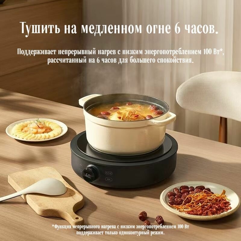 Изображение Индукционная плита Xiaomi S1