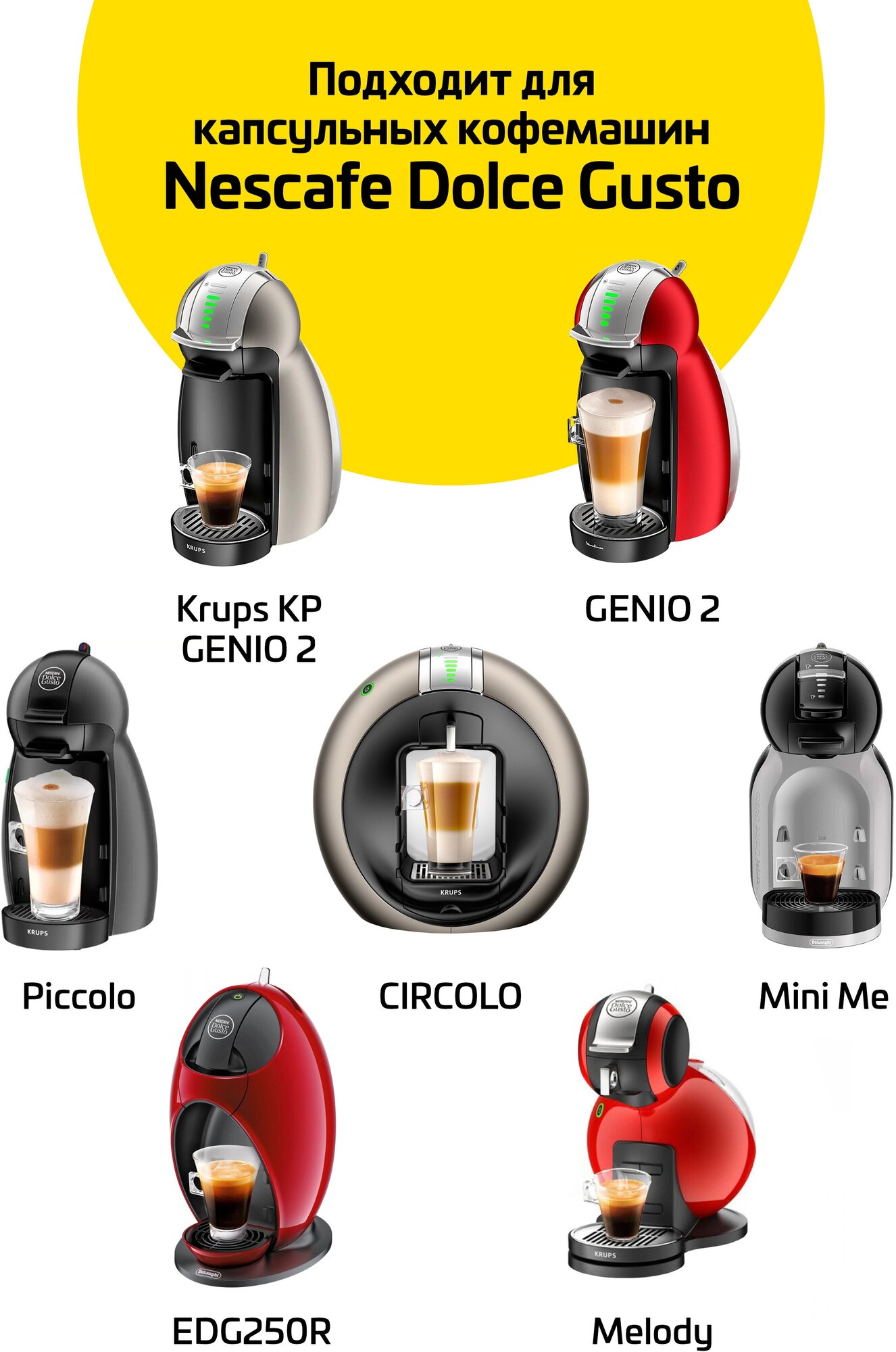 Капсула адаптер для молотого кофе к кофемашинам Dolce Gusto - фотография № 4