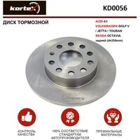 Тормозной диск Kortex для Audi A3 / Volkswagen Golf V / Jetta / Touran / Skoda Octavia зад.(d-256mm) OEM 1K0615601AC, 1K0615601L, 92121100, DF4271,