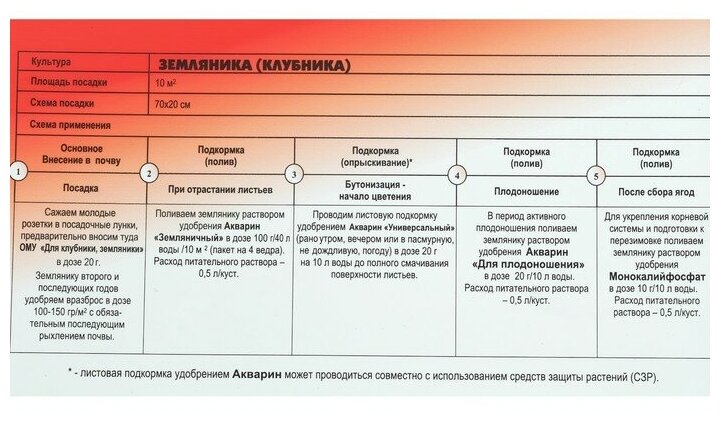 Система питания для клубники (комплект удобрений), 2,24 кг БХЗ Буйский химический завод 2105566 . - фотография № 6