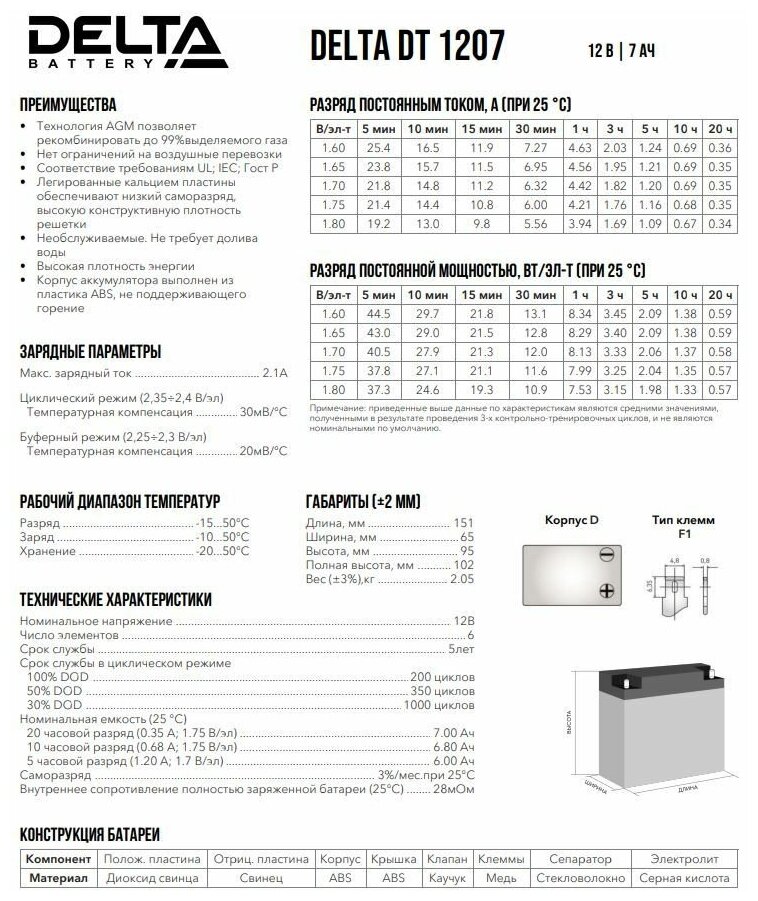 Аккумуляторная батарея DELTA Battery DT 1207 12В 7 А·ч