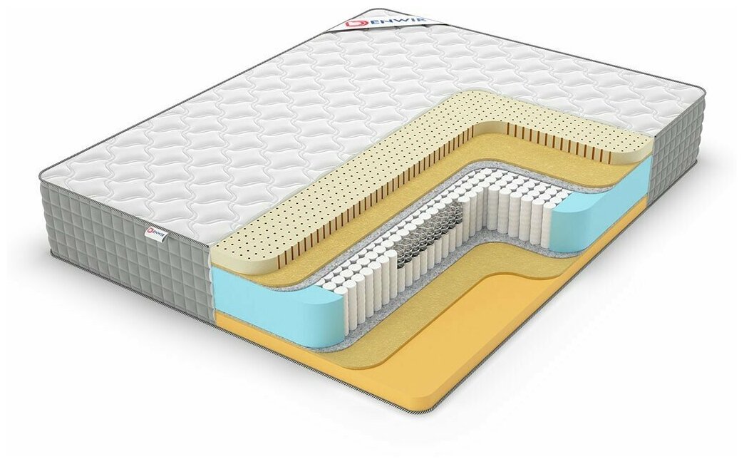 Матрас Denwir Extra Middle Memo Soft S1000, 70x195