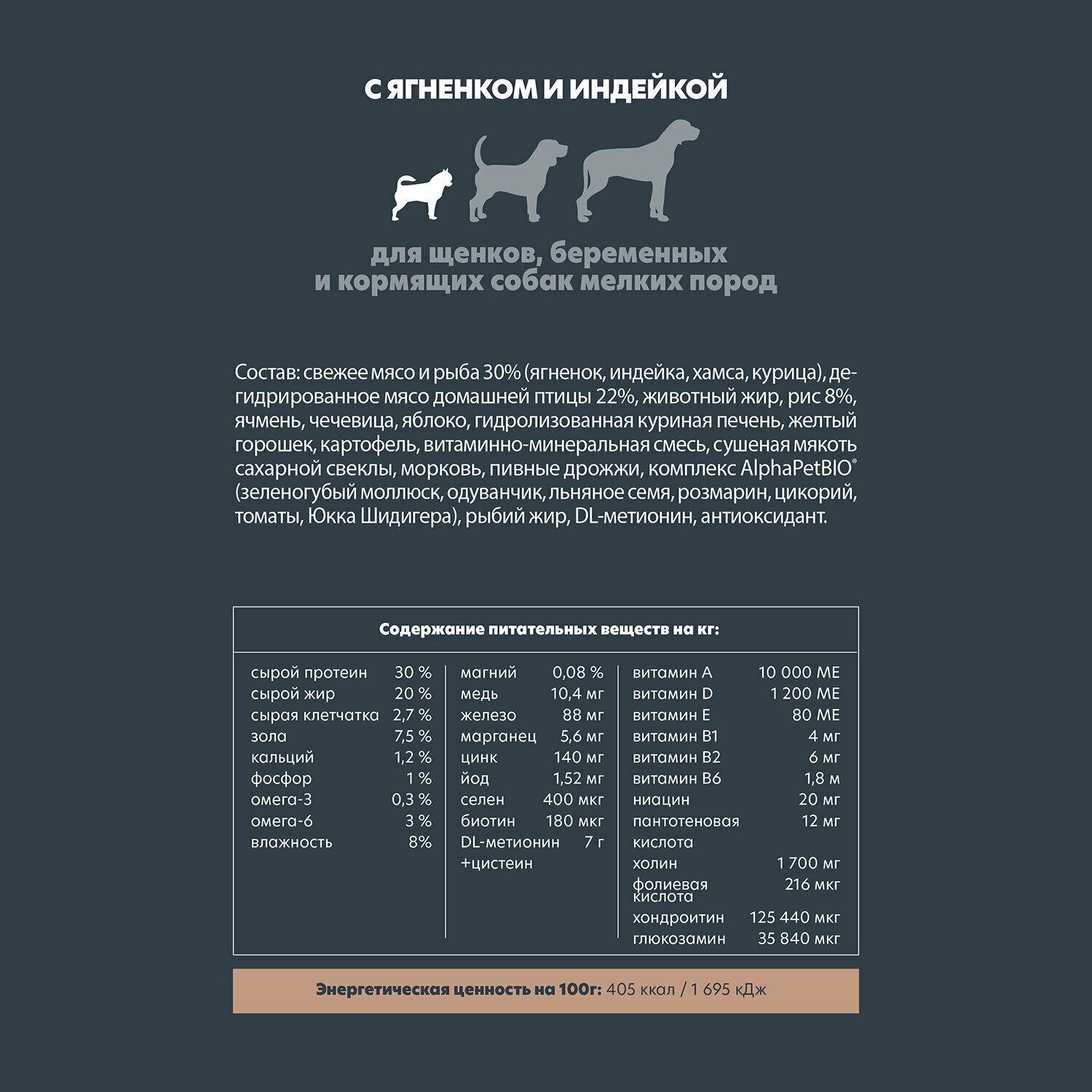 Сухой корм для щенков, беременных и кормящих собак мелких пород AlphaPet Superpremium с ягненком и индейкой, 1,5 кг — фото 1
