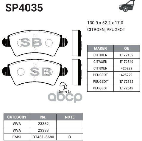 Колодки Тормозные Передние Sangsin brake арт. SP4035