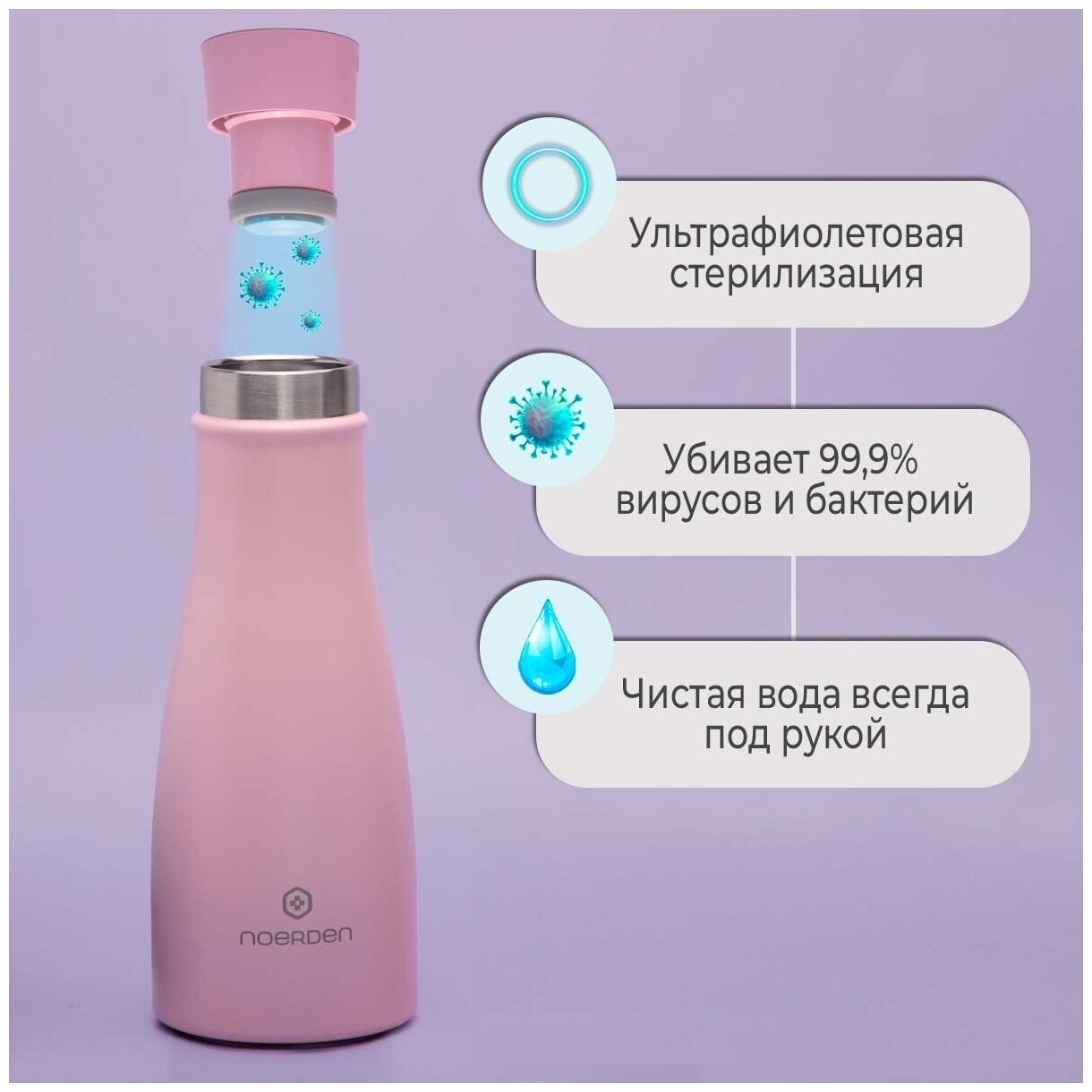 Бутылка для воды спортивная с датчиком температуры и УФ стерилизатором Noerden LIZ PND-0102, 350 мл., цвет розовый - фотография № 2