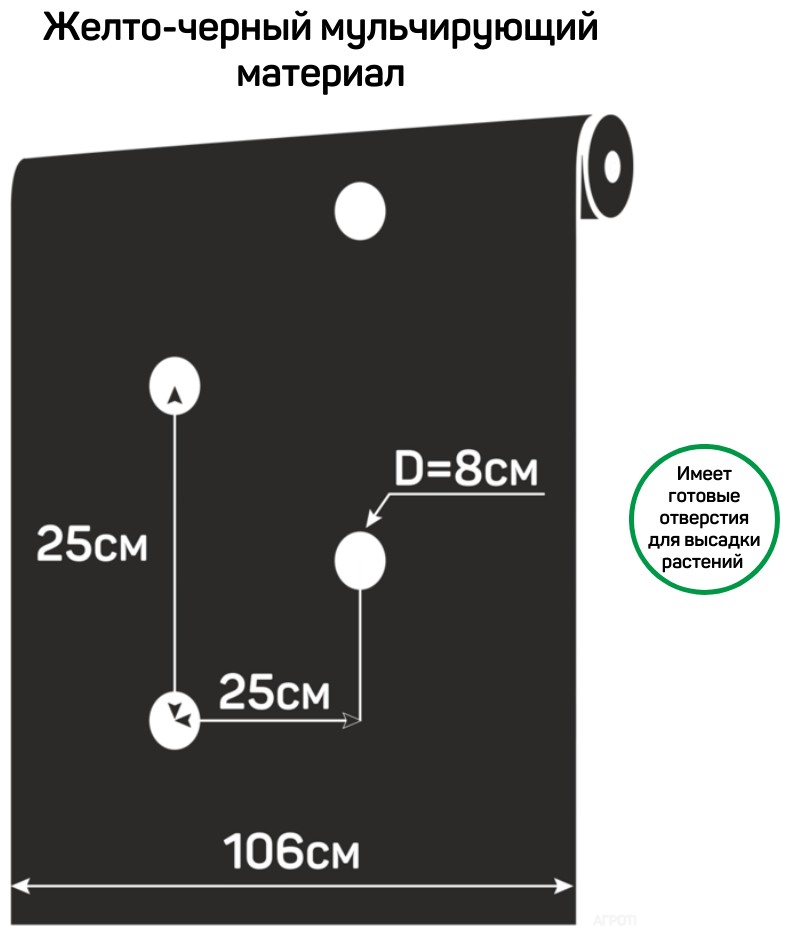 Комплект для перцев 80 г/м2, 1.06х6 м, Агротекс, белый 30 г/м², 3.2х8 м., черный, 32.01.27.01.00.000.0000.0000.00 - фотография № 3