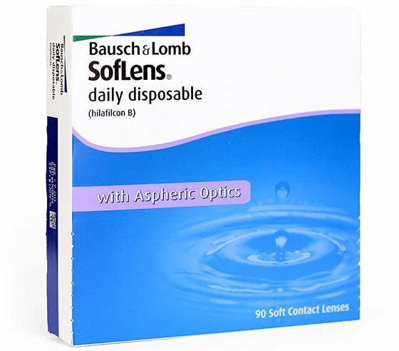 Контактные линзы Bausch & Lomb SofLens Daily Disposable 90pk (-1.75/8.6/14.2)