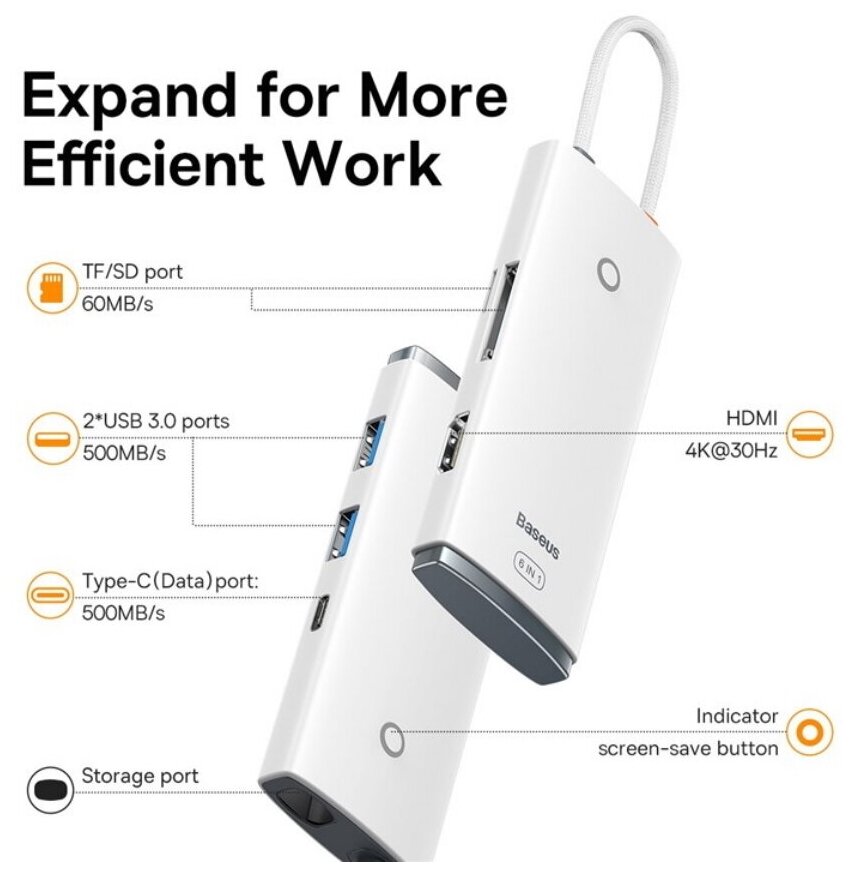 Хаб Baseus Lite Series 6-Port HUB Docking Station (Type-C to HDMI+USB30*2+Type-C Data+SD/TF) White (WKQX050002)