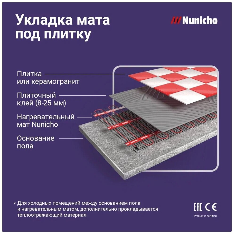 Теплый пол электрический под плитку 6 м2 Nunicho 150 Вт/м2, нагревательный мат