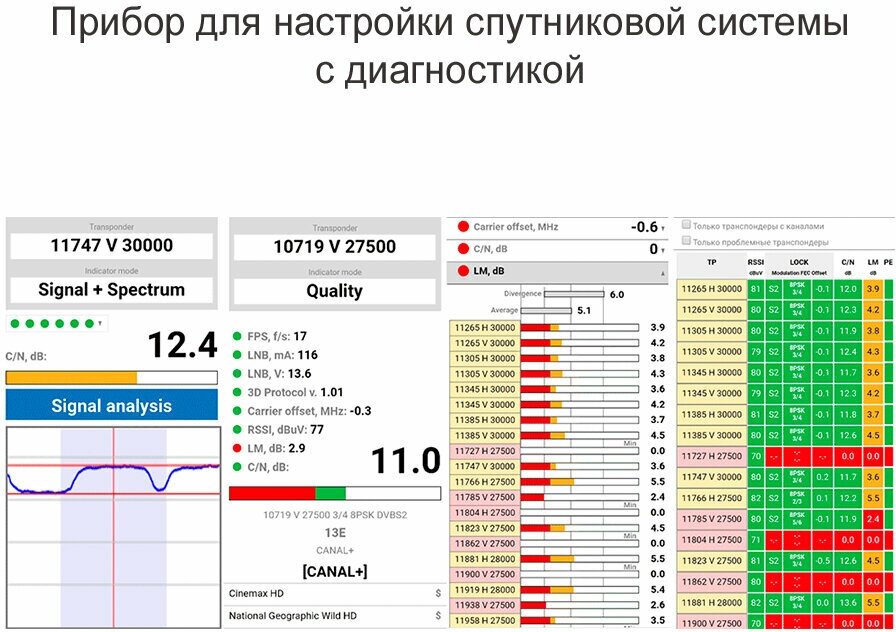 Спутниковый ресивер SR-508HD PLUS WiFi T2 MI DVB-S2 слот для карт CA