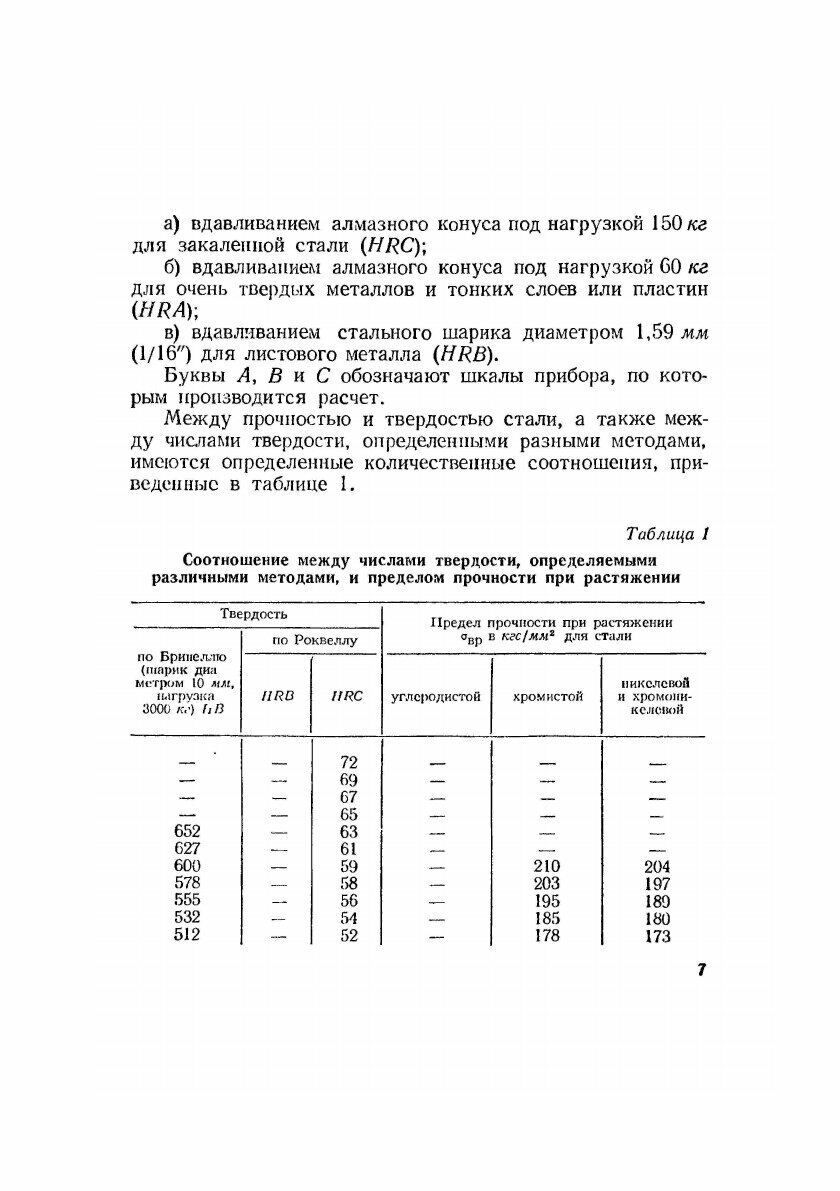 Справочник токаря (Барановский Михаил Адамович, Молочков Александр Васильевич) - фото №4