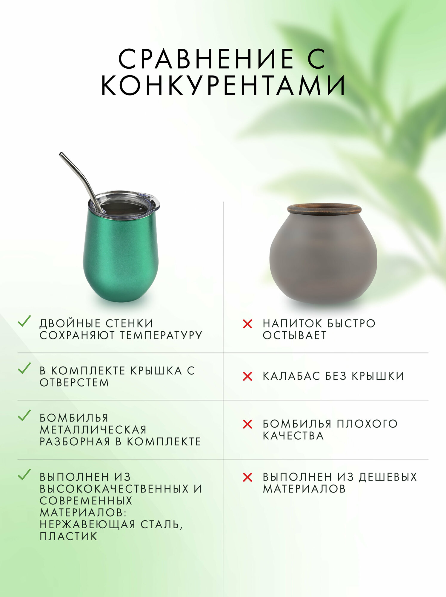 Комплект: Калабас и бомбилья для Йерба Мате — фото 1