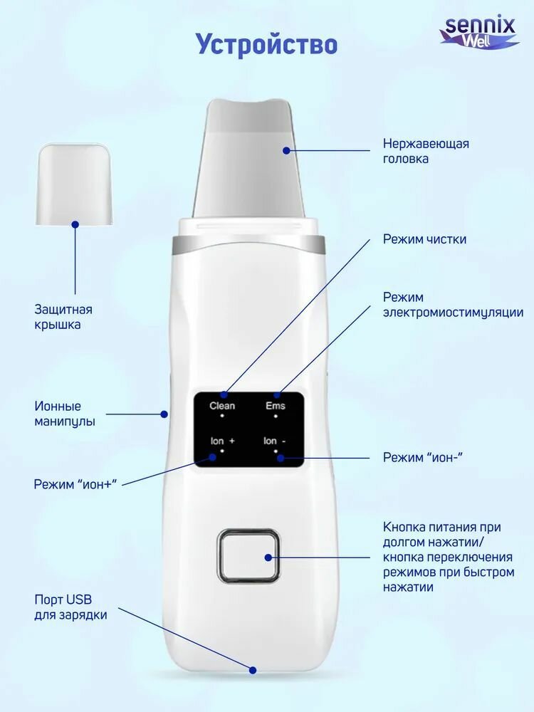 Sennix Аппарат для ультразвуковой чистки лица с 3 режимами работы