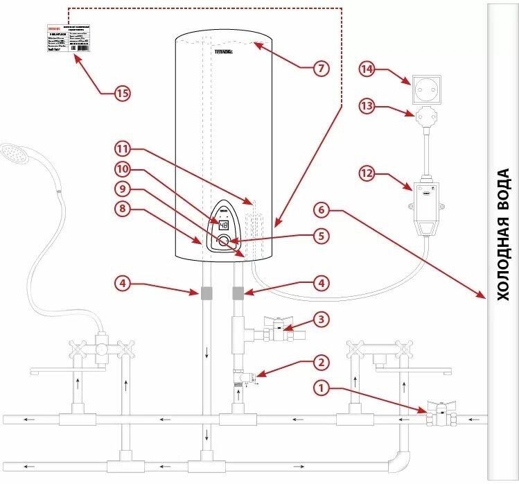Накопительный водонагреватель Teplox - фото №9