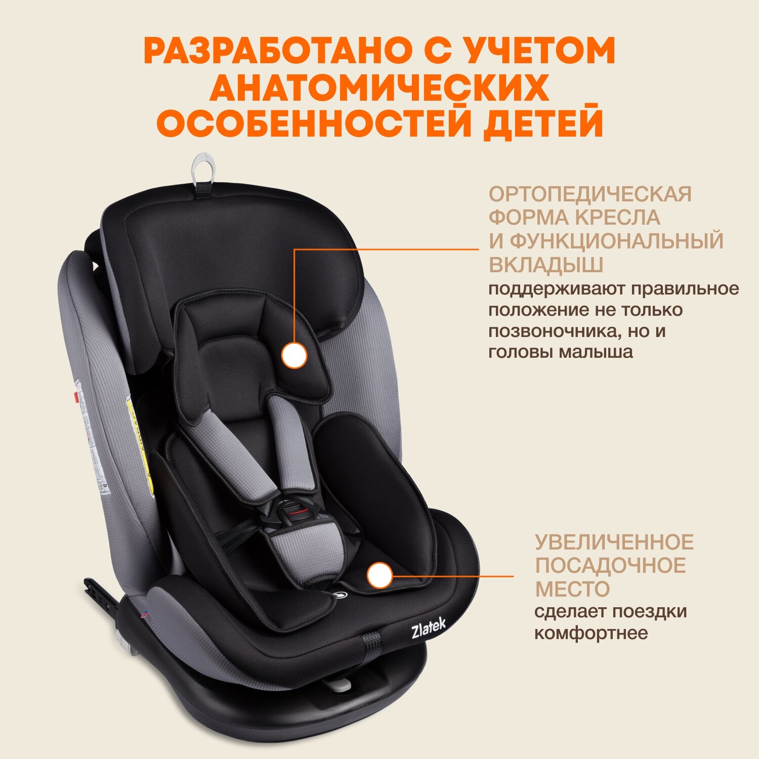 Автокресло детское поворотное с рождения до 12 лет / Isofix / 0+/1/2/3/до 36 кг 0-36кг / 0-12лет