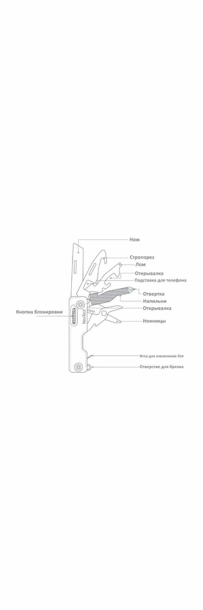 Мультитул Xiaomi NexTool Multifunction Knife Khaki (NE20100) - фото №2