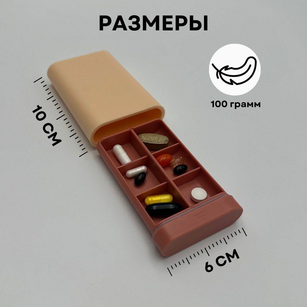Картинки Таблетница Компакт, органайзер для лекарств, бокс, контейнер для таблеток, зеленый
