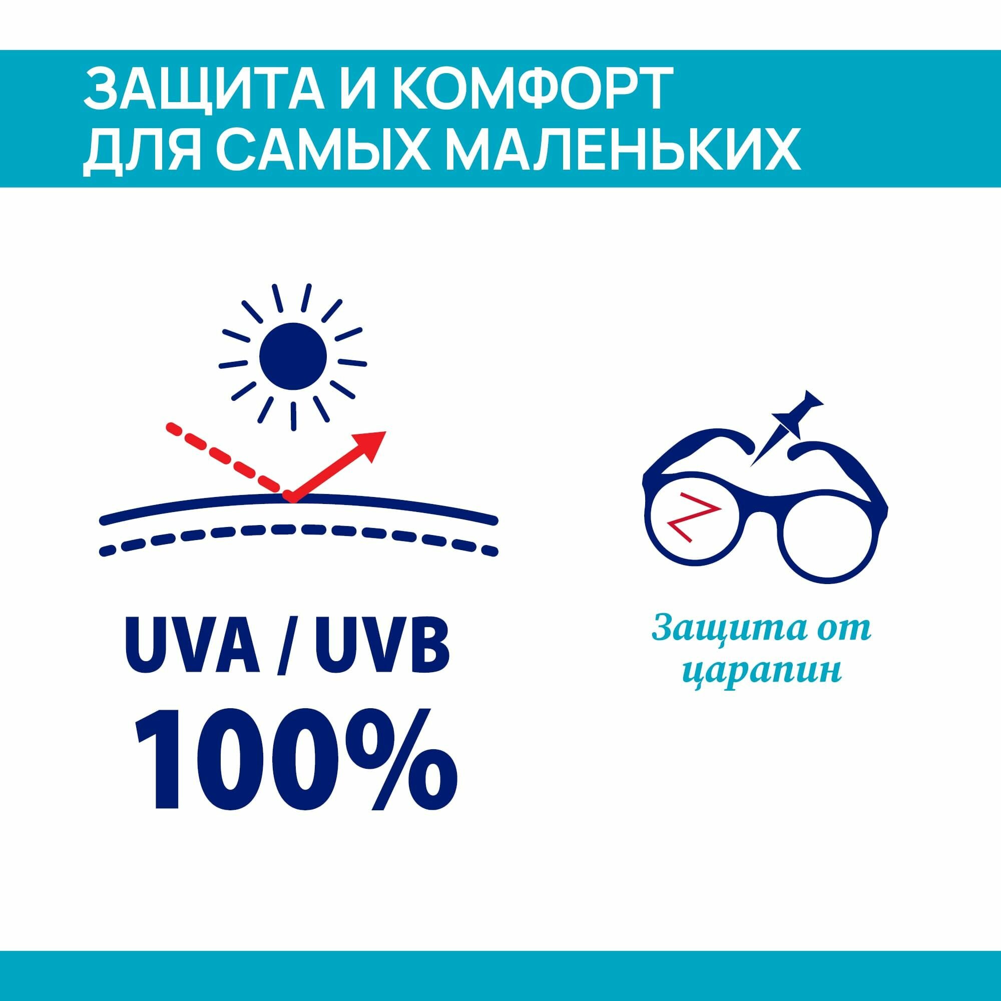 Солнцезащитные очки Chicco, синий — фото 1