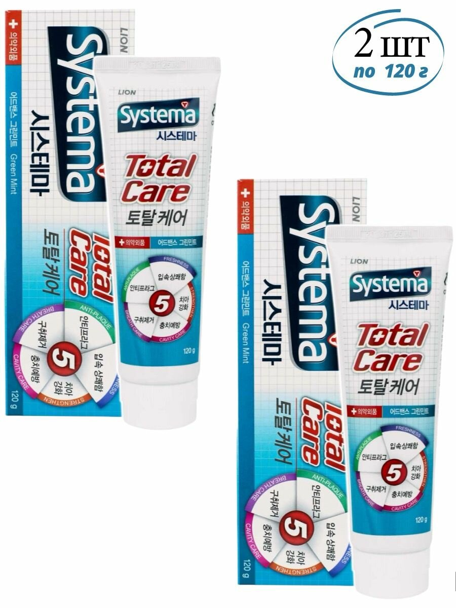 Зубная паста Systema Total care комплексный уход со вкусом мяты, 2*120 г