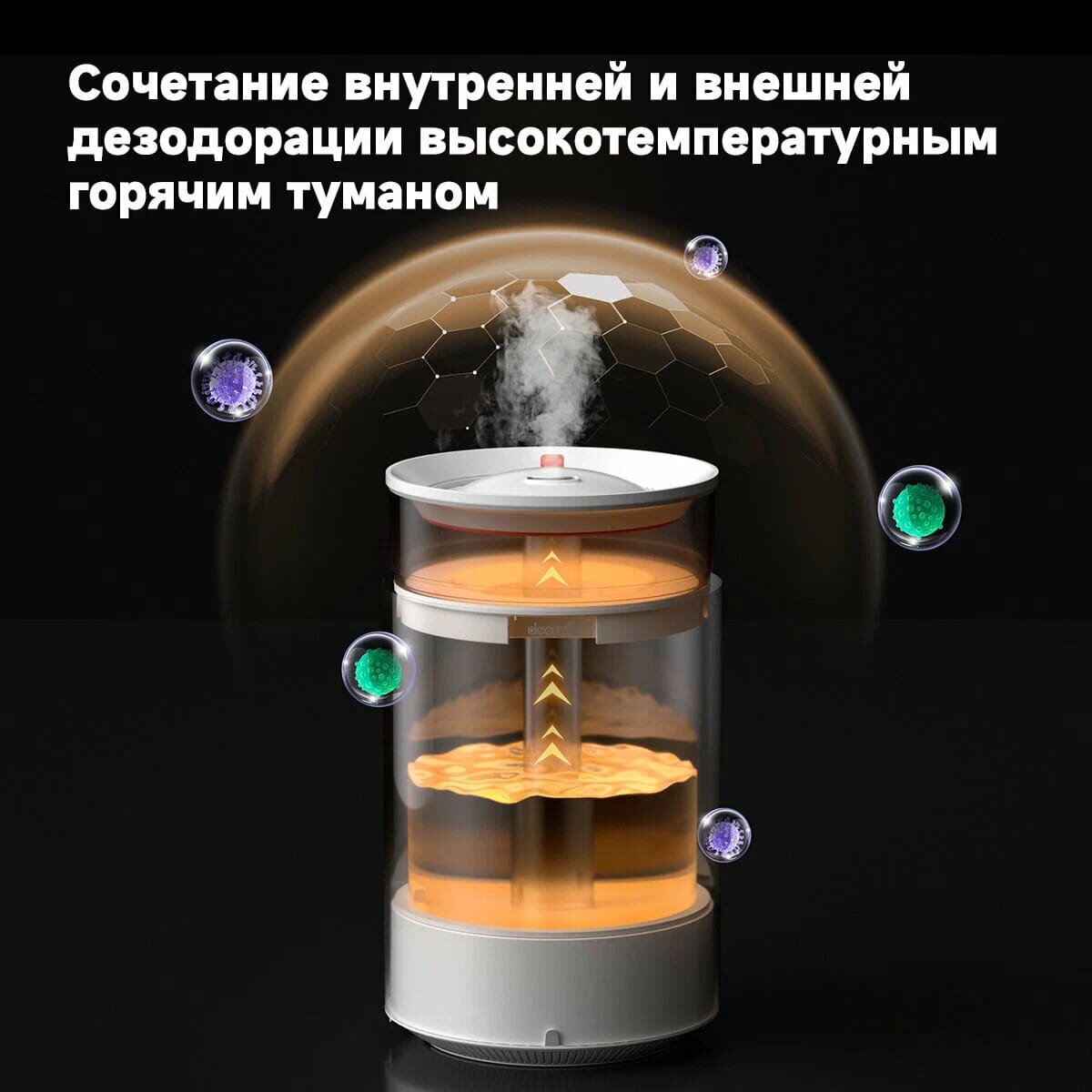 Увлажнитель воздуха с функцией ароматизации Deerma DEM-F954W 7L White белый — фото 1