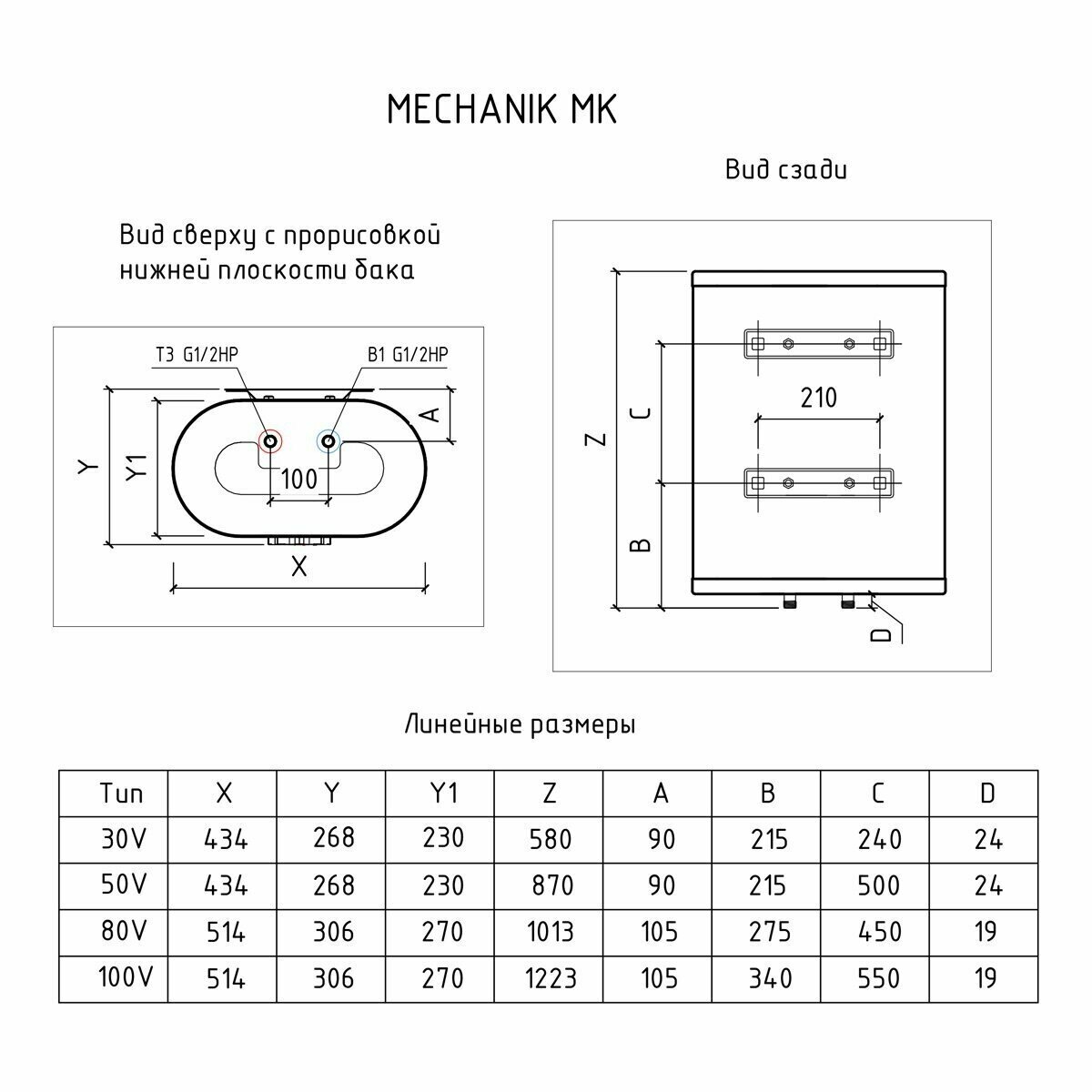 Водонагреватель накопительный Thermex MK 50 V 2000 Вт 50 л - фото №9