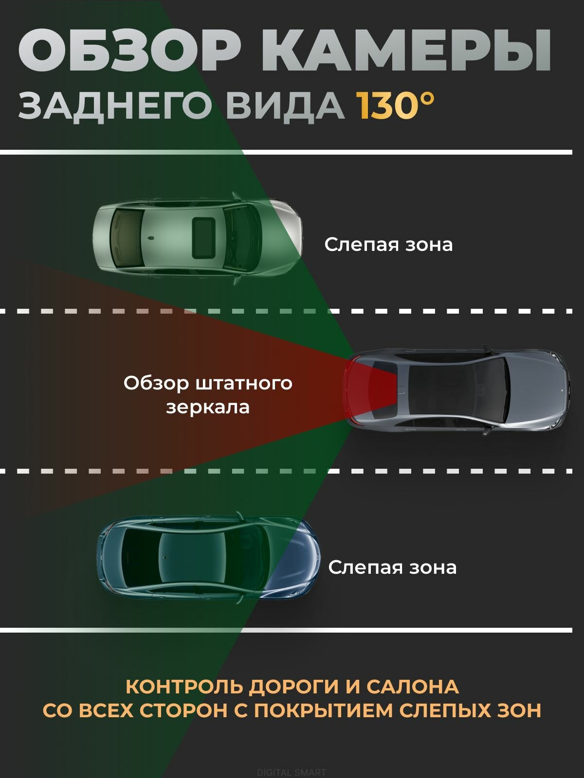 Видеорегистратор зеркало автомобильный 10 дюймов, 3 камеры, WiFi 2К FULL HD / Регистратор с камерой заднего вида — фото 1