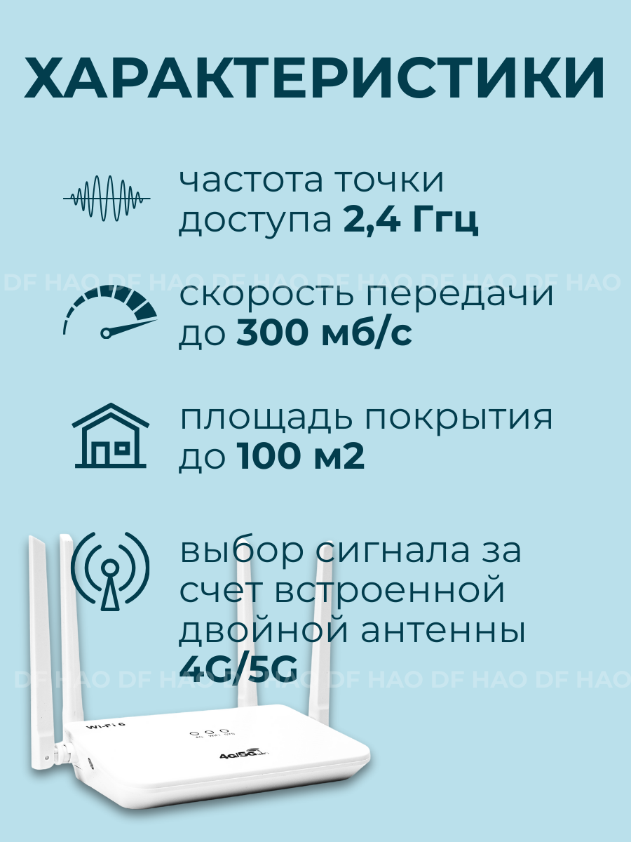Роутер с сим картой, Wi-Fi роутер, 4G,4 антенны белый, роутер от сим карты, wi-fi роутер от сим карты — фото 1