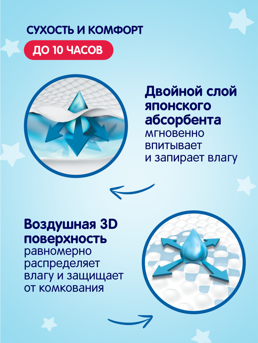 Детские подгузникии-трусики YokoSun Comfort, размер 5/XL (12-20 кг), SuperMegabox 4 уп. х 38 шт. (152 шт.) — фото 1