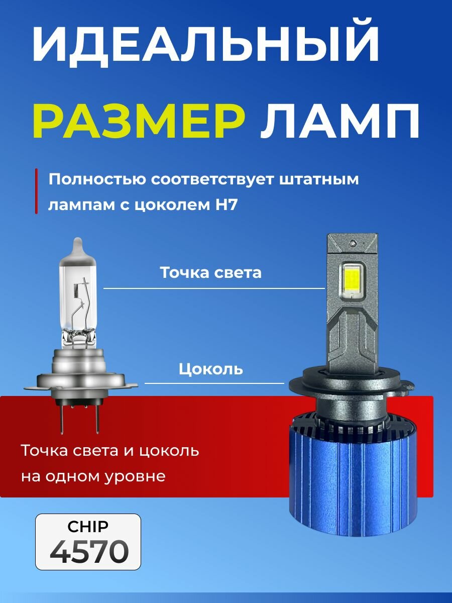 Лампы LED H7 светодиодные, яркие для легковых и грузовых автомобилей / 150W, набор 2 штуки, белый свет — фото 1