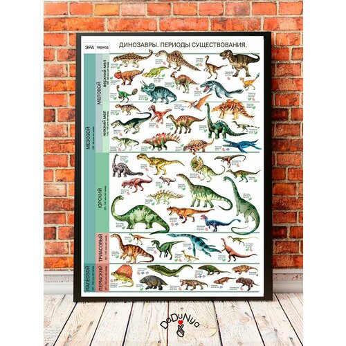 Постер большой - Динозавры - периоды существования и ознакомительная информация по каждому