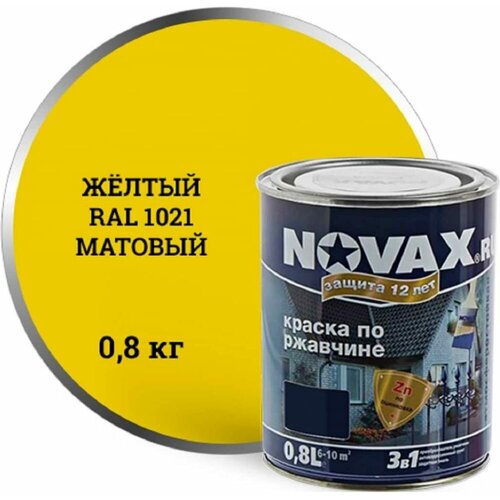 Грунт-эмаль Goodhim novax набор губок novax plus сombi 10 шт