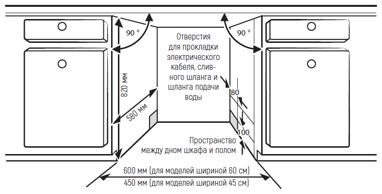 Посудомоечная машина Monsher MDF 4537 Blanc - фотография № 13